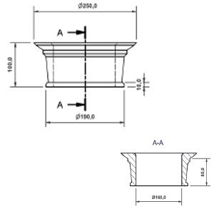 joints vide ordure